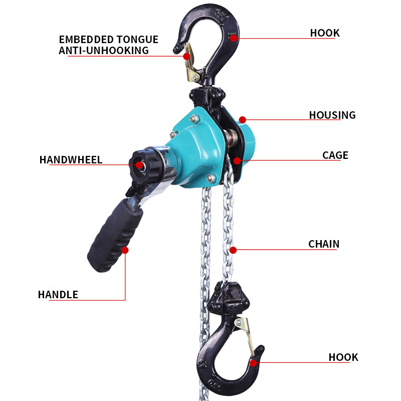 Pull Up Bar Tower - MINI LEVER รอกโซ่บล็อก 250 กก.500 กก.750