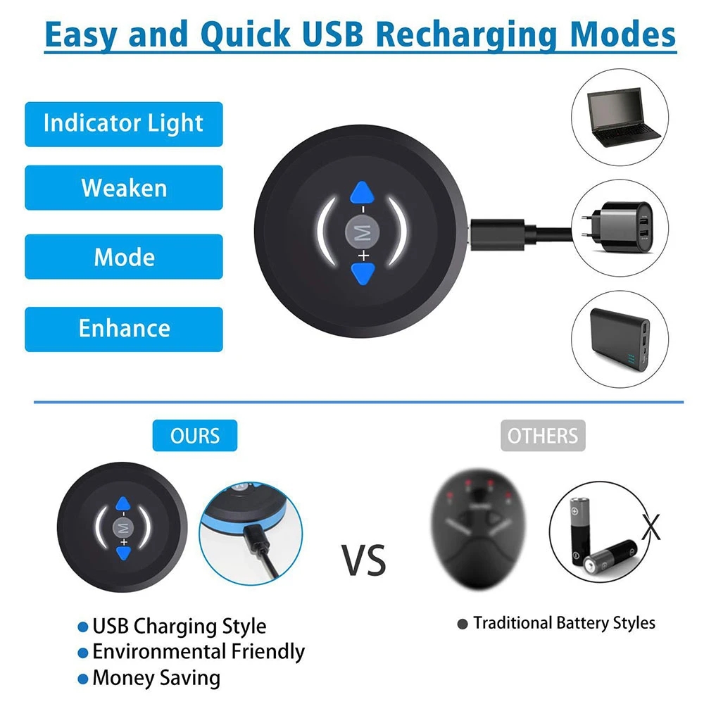เครื่องกระตุ้นกล้ามเนื้อหน้าท้ - Home Gym Needs บทวิจารณ์และราคา
