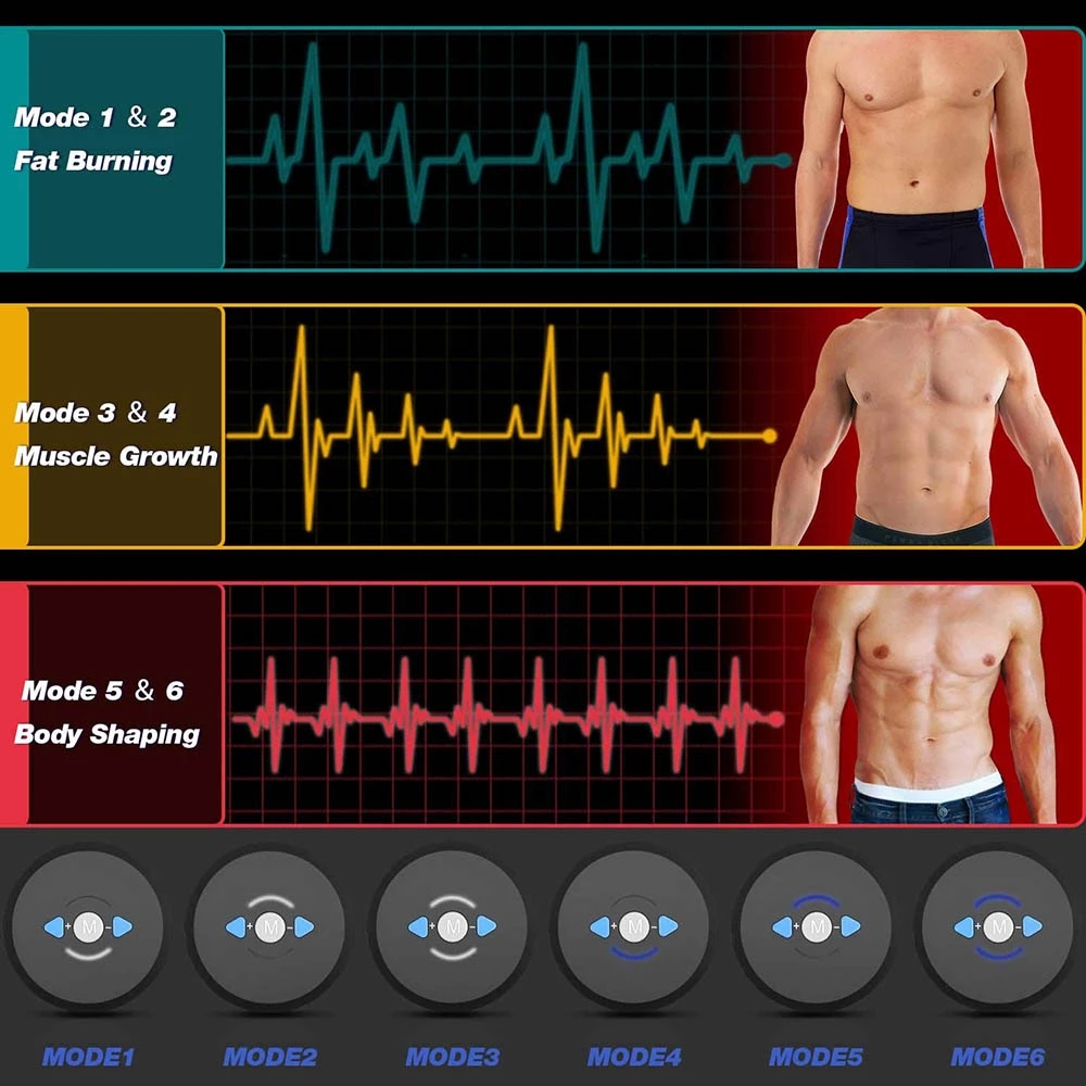 เครื่องกระตุ้นกล้ามเนื้อหน้าท้ - Home Gym Needs บทวิจารณ์และราคา