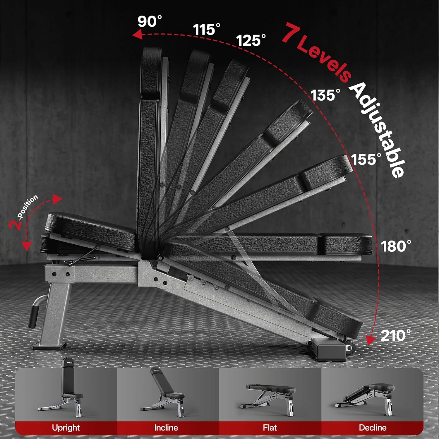 ม้านั่งปรับน้ำหนักได้ รองรับน้ - Home Gym Weight บทวิจารณ์และราคา