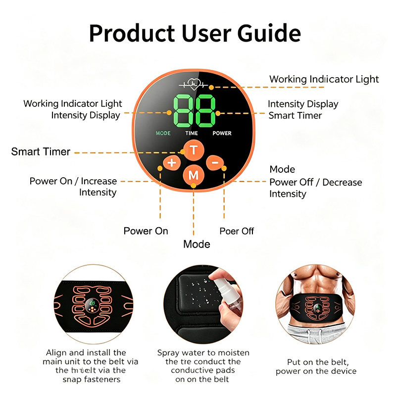 เข็มขัดกระชับหน้าท้องสมาร์ท เอ - Home Gym Needs บทวิจารณ์และราคา